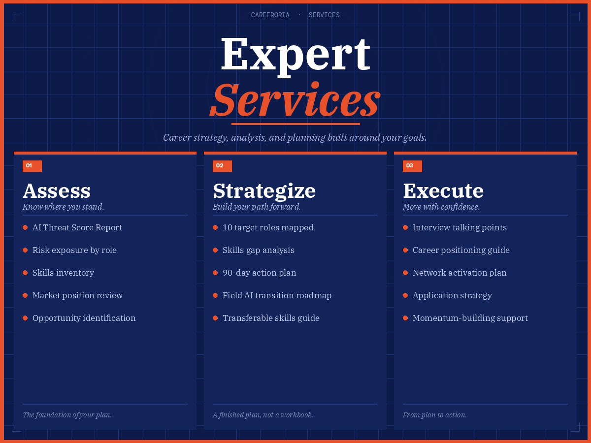 Services